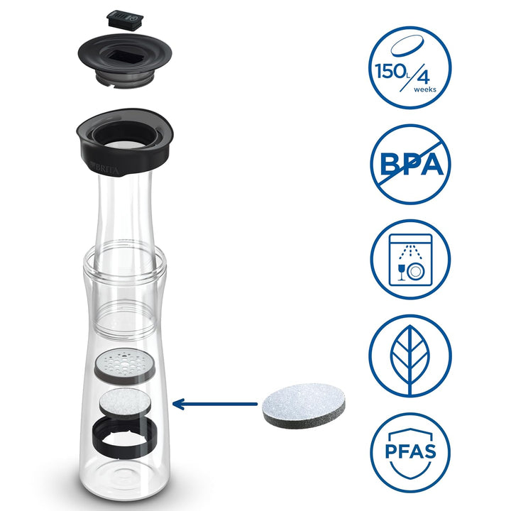 Carafe Brita Fill&Serve Mind Fresh Black CU CE 3 anthrazit, anthrazit