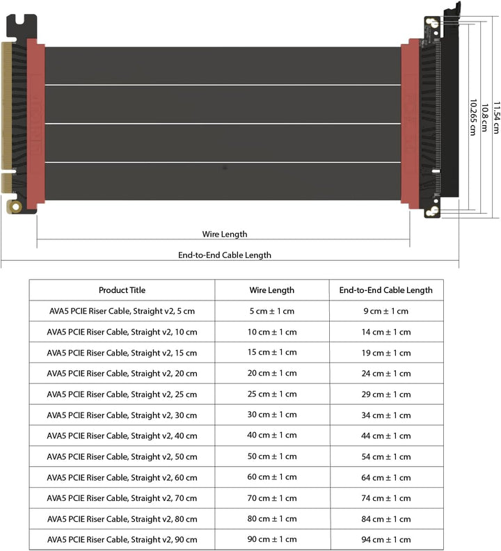 LINKUP - AVA5 PCIE 5.0 Riser-Kabel [50cm (Gesamtlänge 54cm)] RTX5090 RX9070 GPU Bereit | x16 128GB/s