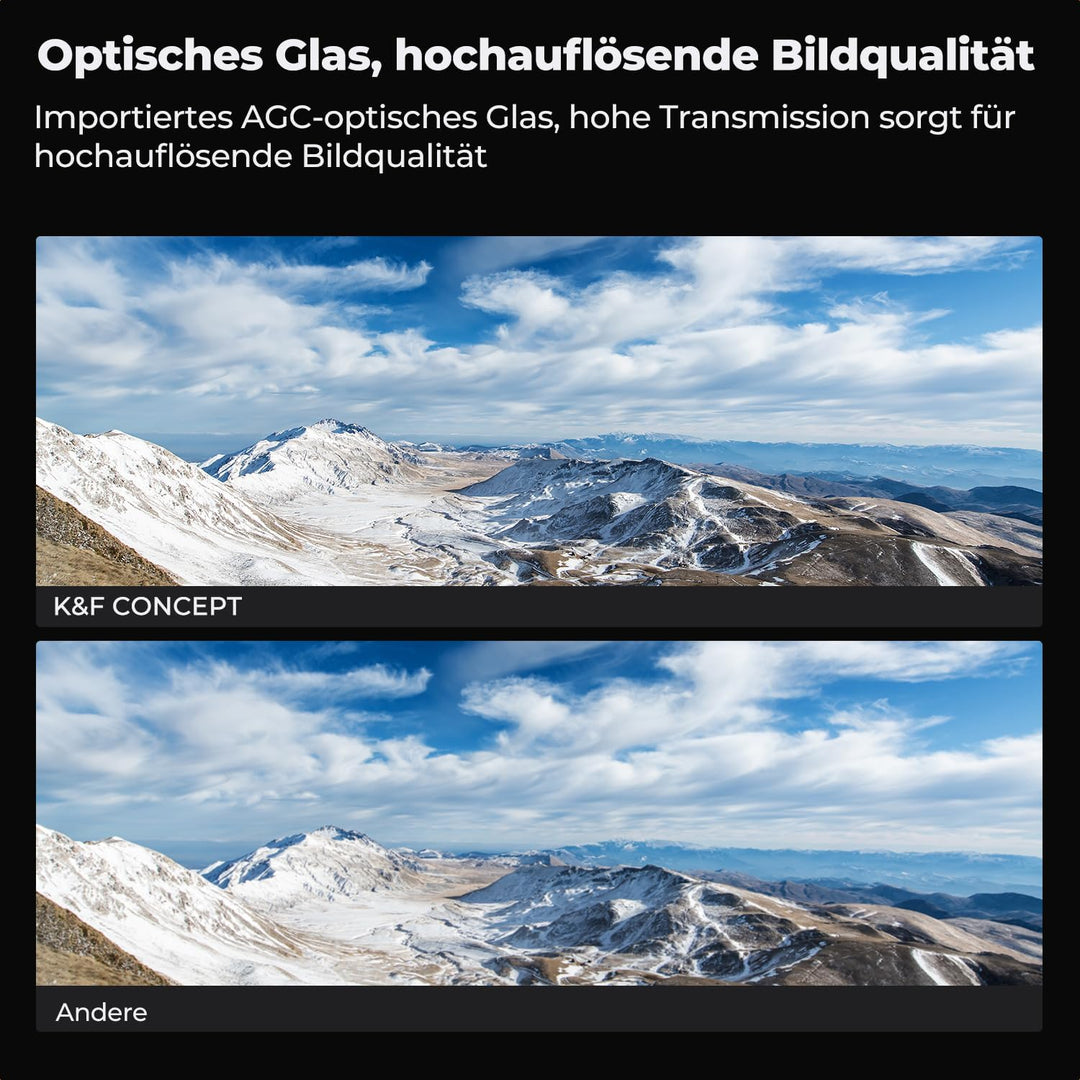 K&F Concept Nano K-Serie 62mm UV Filter mit Objektivdeckel,Reinigungstuch,Schutzfilter mit 18 Schich