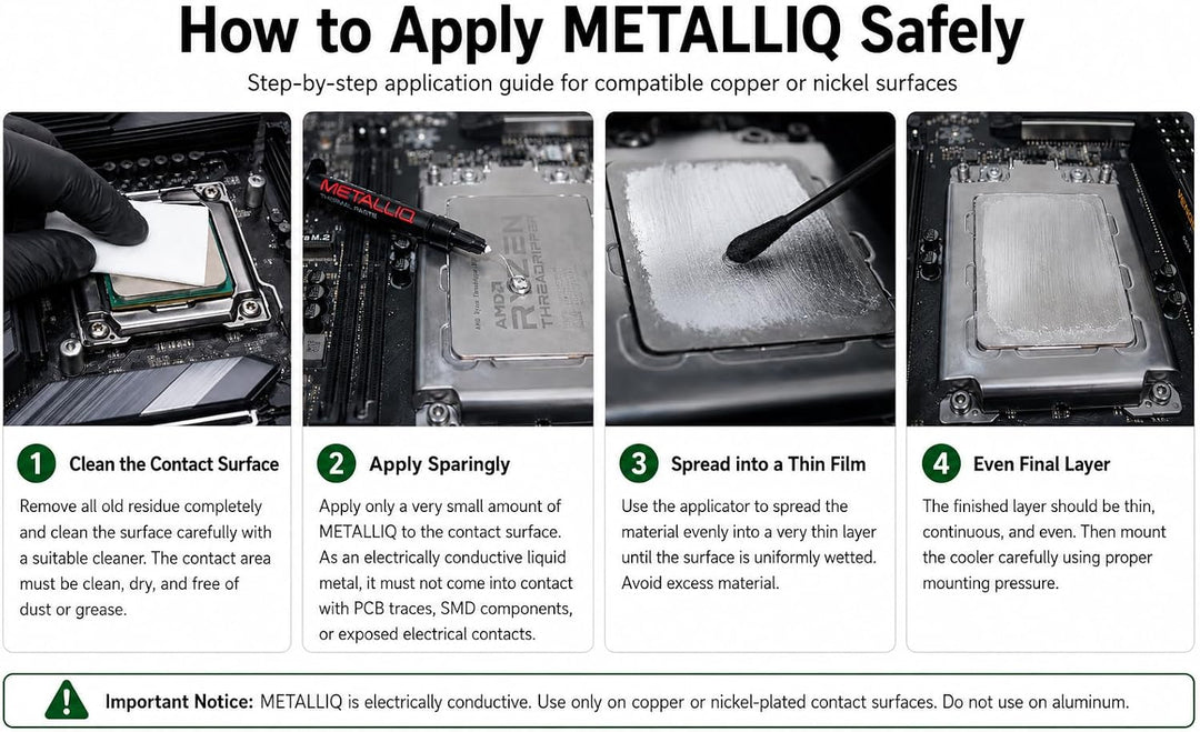 METALLIQ 2g Flüssigmetall Wärmeleitpaste für CPU &amp; GPU – Extreme Performance für Gaming PC PS5 Upgra