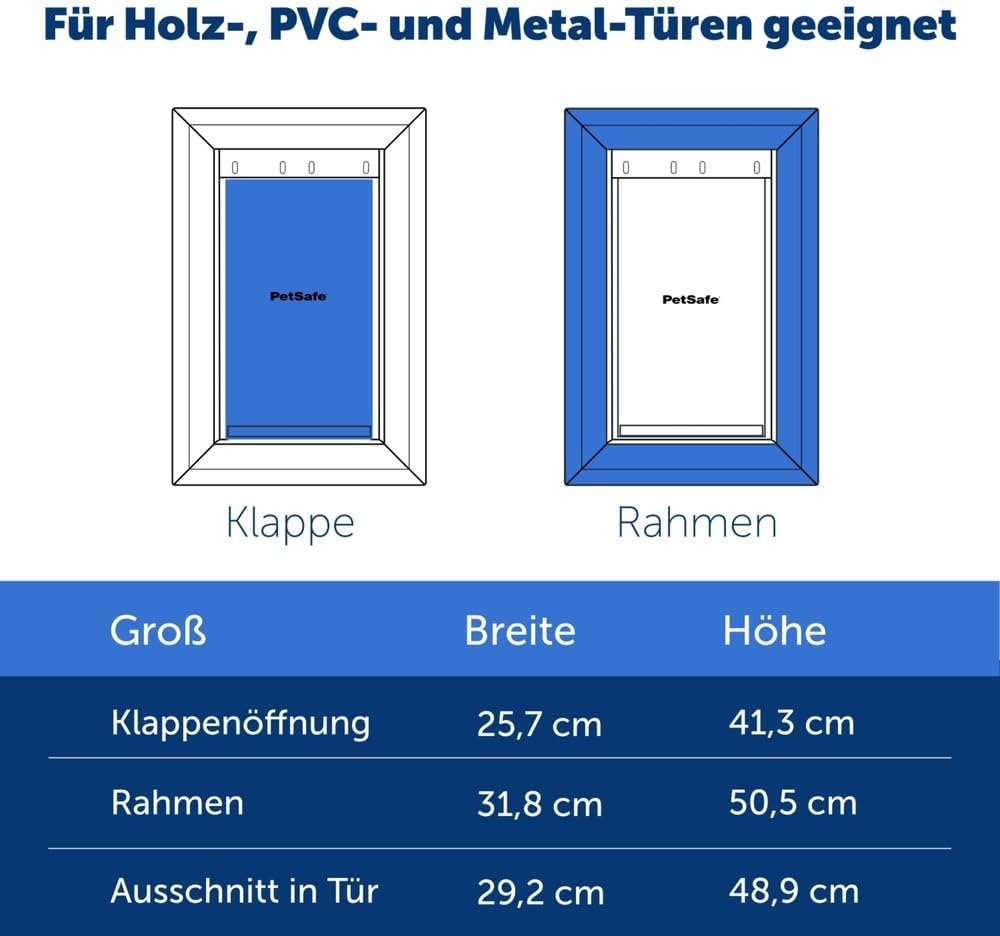 PetSafe Haustierklappe für extremes Wetter, Isolierend und Energieeffizient, Für Haustiere bis zu 5