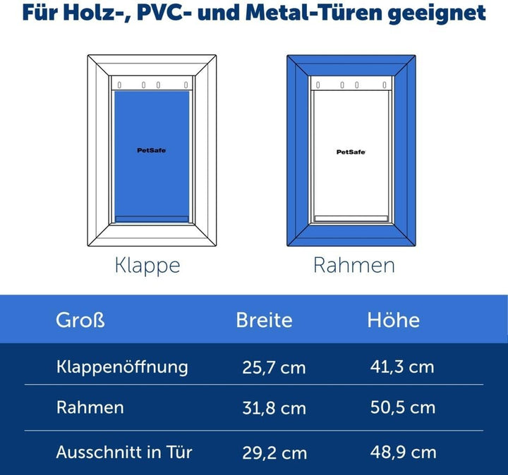 PetSafe Haustierklappe für extremes Wetter, Isolierend und Energieeffizient, Für Haustiere bis zu 5
