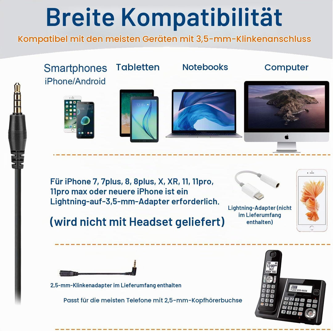 Wantek Mono-Headset mit Mikrofon für Laptop, PC-EIN-Ohr-Kopfhörer 3,5mm Klinke &amp; 2,5mm Adapter,Geräu