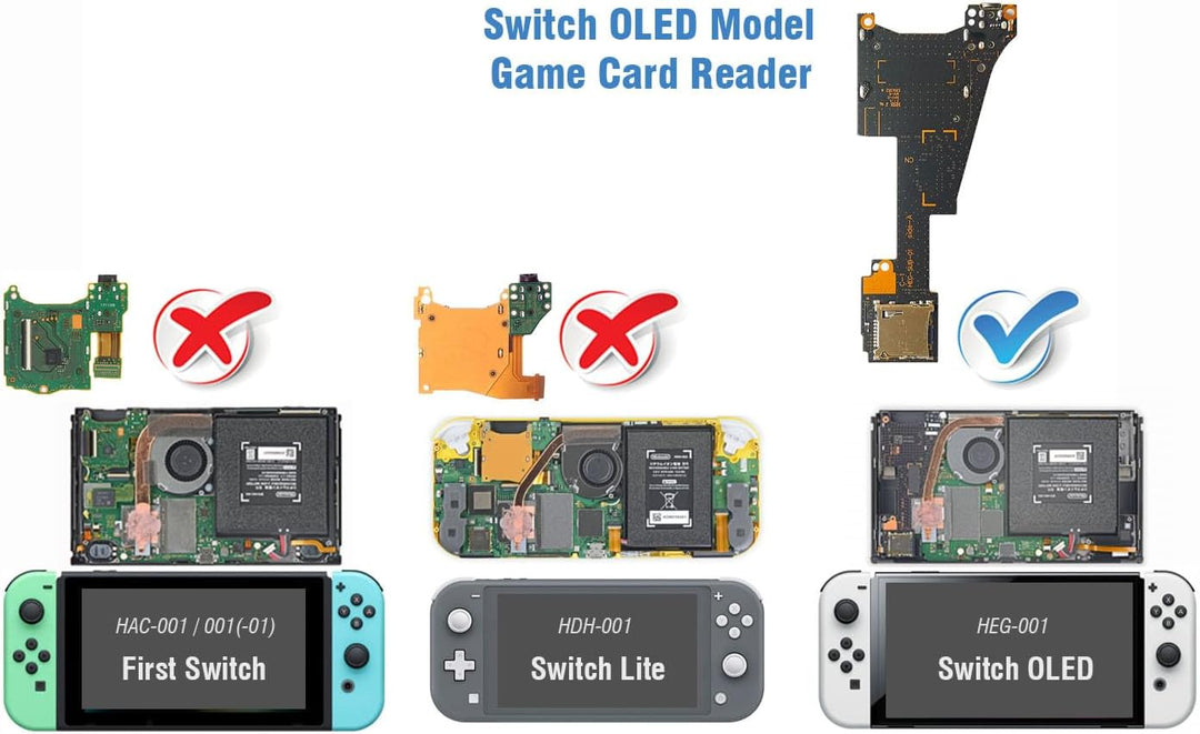 ElecGear Spiel und Micro-SD Kartenleser Ersatz für Switch OLED HEG-001, Spielkarten und TF Speicherk