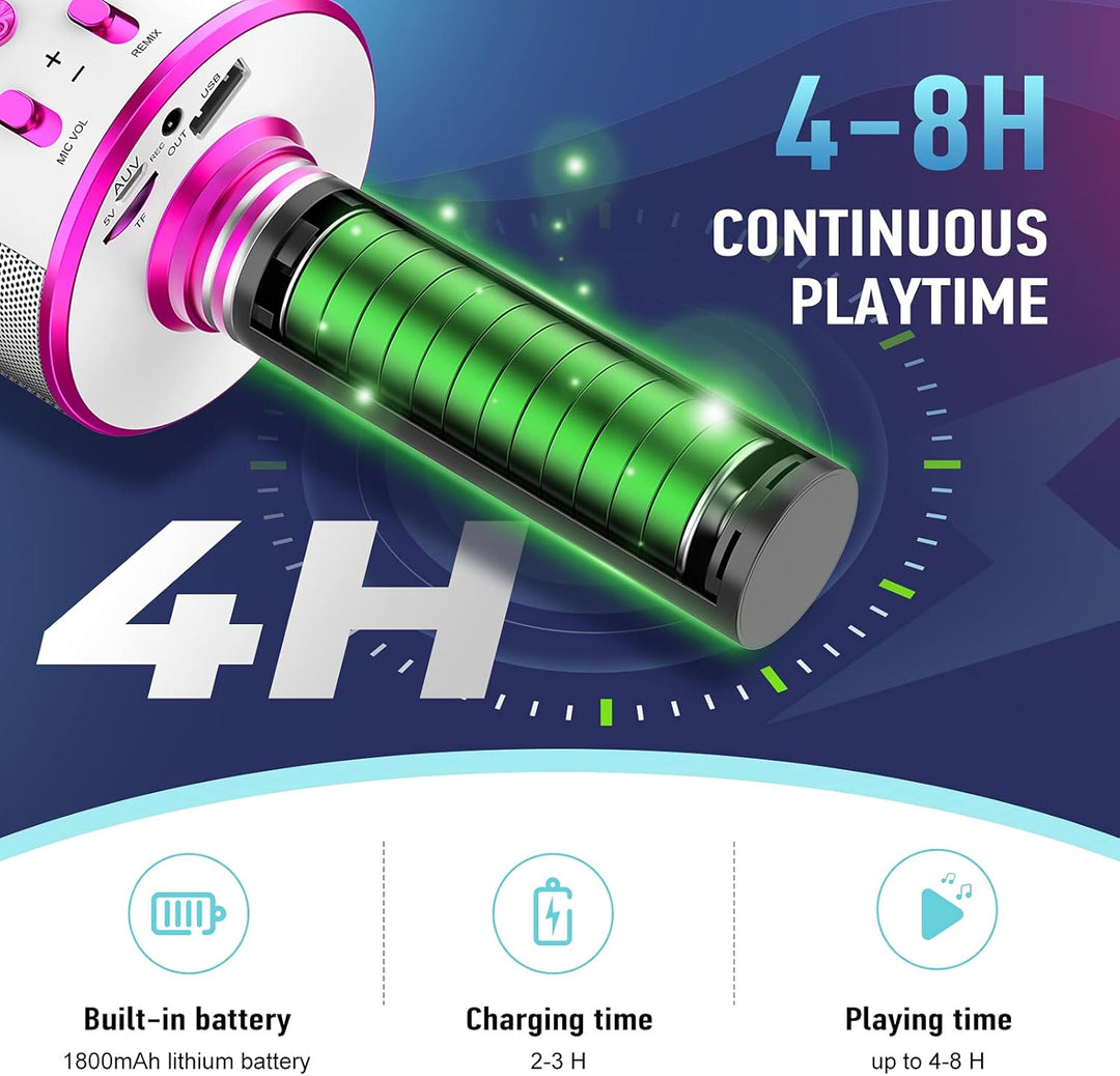 Karaoke Mikrofon Geschenke Mädchen 4-12 Jahre, Bluetooth Mikrofon Kinder Spielzeug ab 3-12 Jahre Spi
