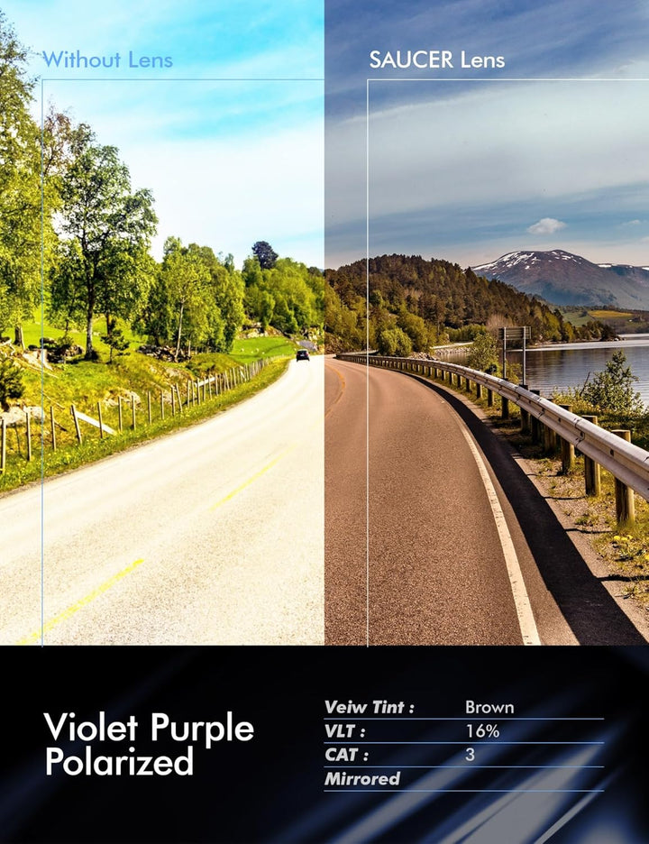 Saucer Premium Ersatzgläser für Oakley Fast Jacket OO9097 Sonnenbrillen High Defense - Violet Purple