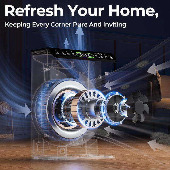 Luftreiniger für Schlafzimmer, 2200 Ft², mit Waschbaren Filtern & Duft, Luftreiniger für zu Hause mi