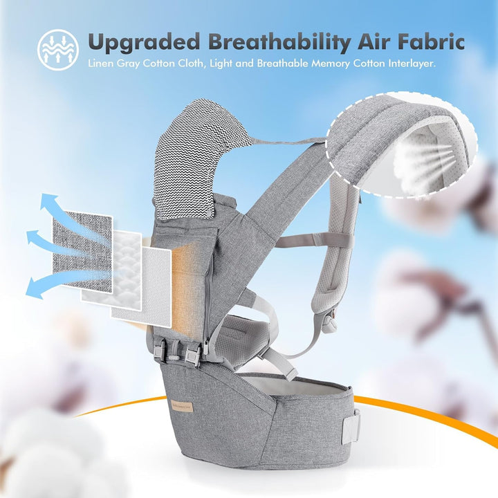Babytrage Neugeborene ab Geburt 9-in-1 Babytrage Ergonomische Kindertrage mit M-Sitz, verstellbarer