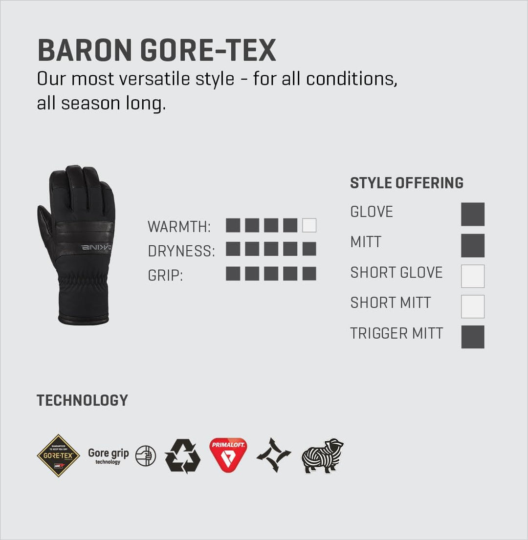 Dakine Herren Baron Gore-tex Mitt Fäustlinge M Gummi, M Gummi