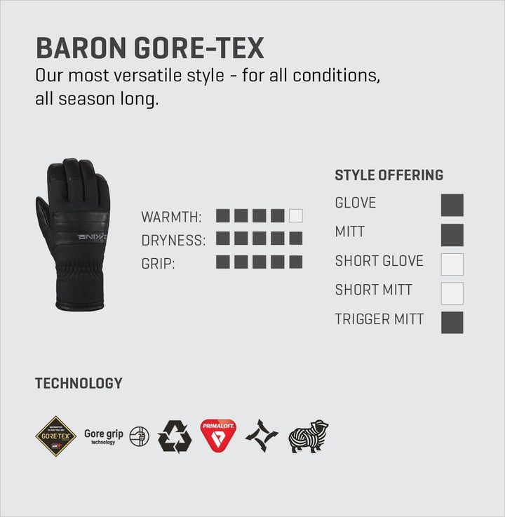 Dakine Herren Baron Gore-tex Mitt Fäustlinge M Gummi, M Gummi