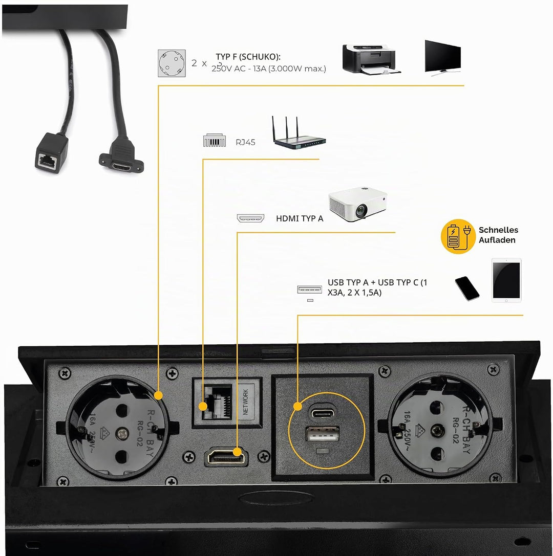 Emuca - ausziehbare und in den Tisch einlassbare Vielfachsteckerleiste, Mehrfachstecker (EU-Stecker