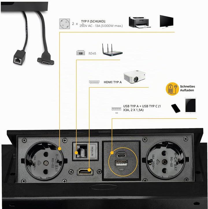 Emuca - ausziehbare und in den Tisch einlassbare Vielfachsteckerleiste, Mehrfachstecker (EU-Stecker