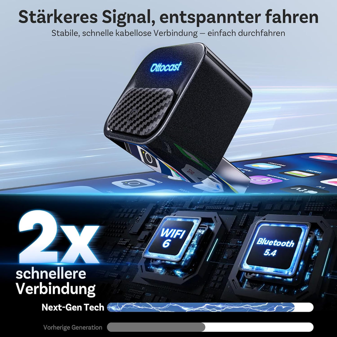 OTTOCAST [Modell 2026] Mini Core Wireless CarPlay & Android Auto Adapter, EIN-klick-Gerätewechsel, W