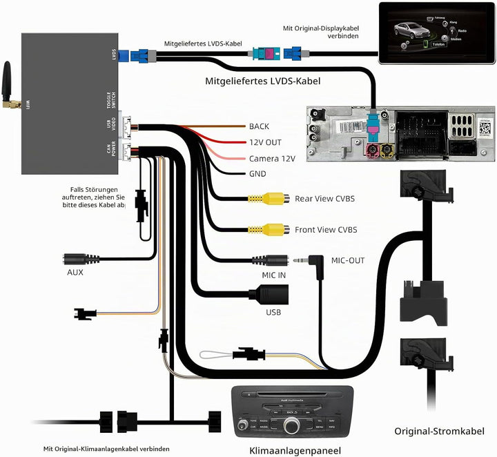 EZoneTronics Wireless CarPlay &amp; Android Auto Retrofit Kit Decoder für Audi A4/A5/Q5 2008-2018 mit MM