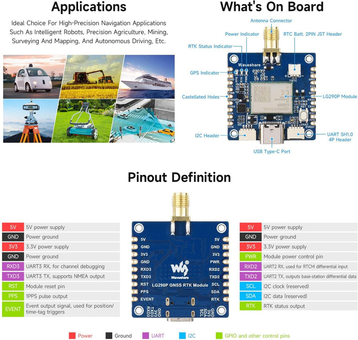 Waveshare LG290P Series Quad-Band GNSS Module, Quad-Band RTK Centimeter-Level Positioning, L1+L2+L5+