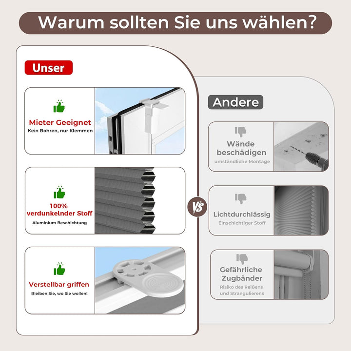 Allesin Wabenplissee ohne Bohren Verdunklung Thermo Doppelplissee Klemmfix Zweifarbig Grau-weiss 50x