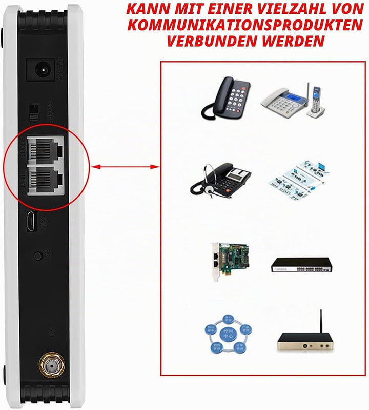 Ejoyous GSM Gateway Analoges,GSM Tischtelefon Drahtloses Terminal GSM-Modul GSM Quadband 850/900/180