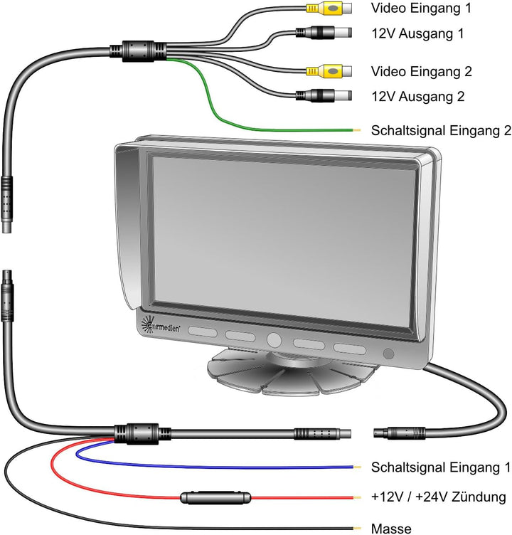 7 Zoll TFT LCD Monitor cm-NMR7 Bildschirm für Rückfahrkamera Kamera System 12V 24V 7" Display Rückfa