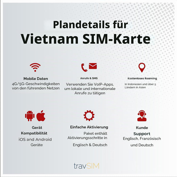 travSIM Vietnam SIM-Karte | 12GB Daten | 4G/5G Geschwindigkeiten | Kostenloses Roaming in Indonesien