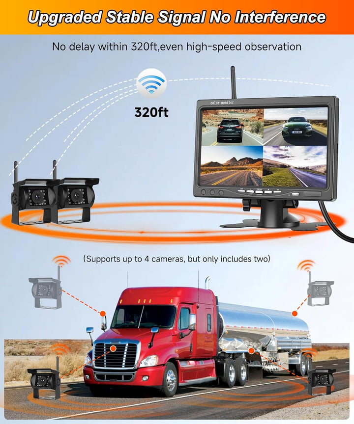 2*rückfahrkamera kabellos mit 7 Zoll Monitor,BSD System,Einparkhilfe,1080p AHD Rückfahrkamera Auto N