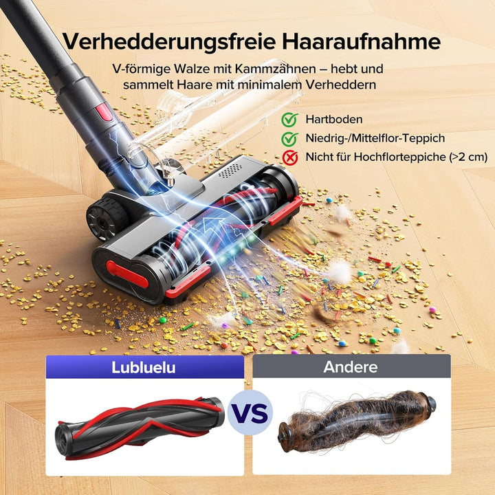 Lubluelu Akku Staubsauger kabellos 550W/50KPa, bis zu 50 Minuten Laufzeit, Staubsauger mit Smart Dis