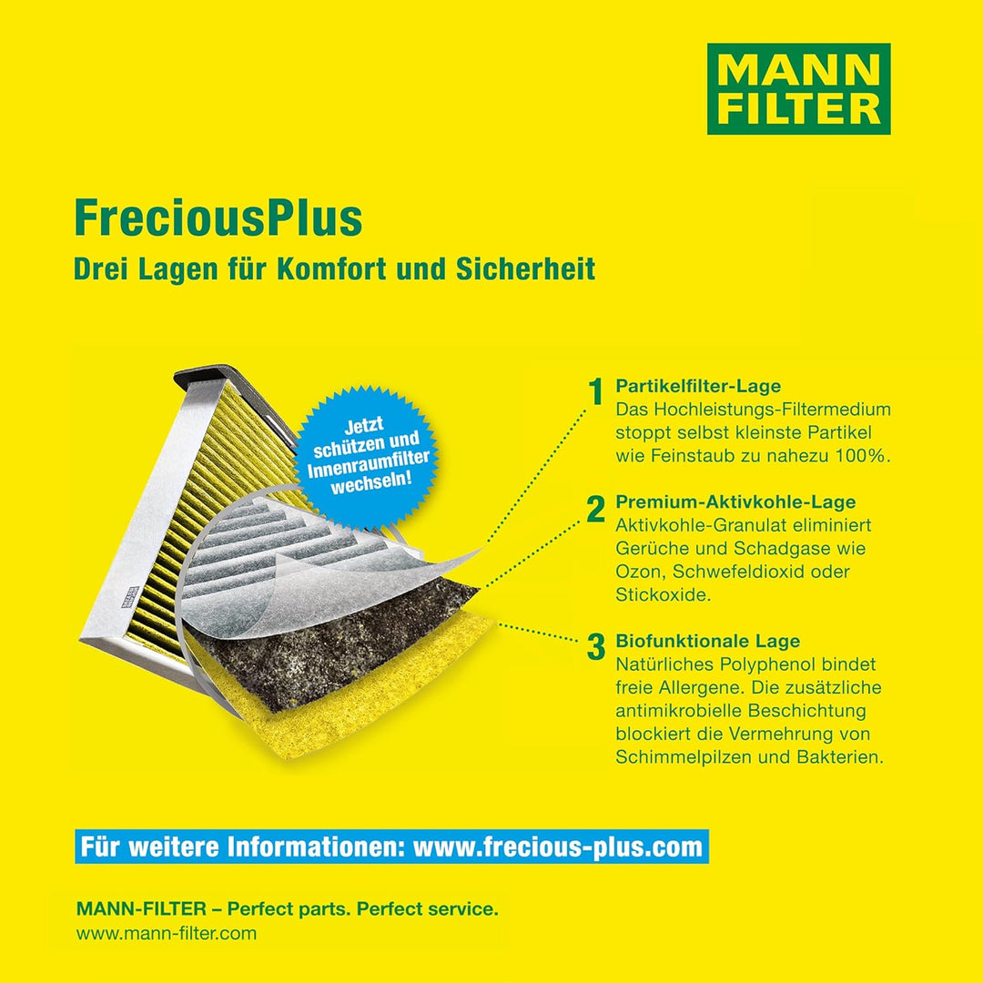 MANN-FILTER FP 26 007 Innenraumfilter – FreciousPlus Biofunktionaler Pollenfilter – Für PKW, FP