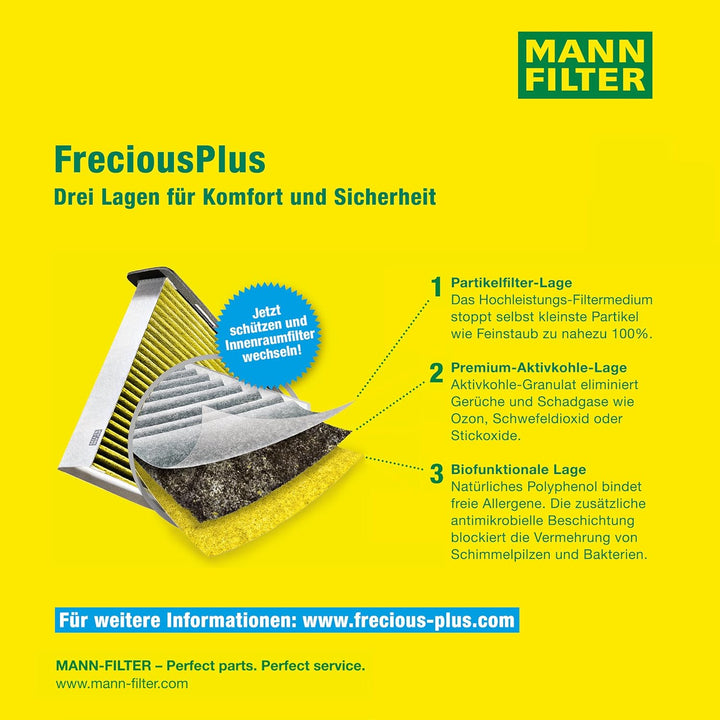 MANN-FILTER FP 26 007 Innenraumfilter – FreciousPlus Biofunktionaler Pollenfilter – Für PKW, FP