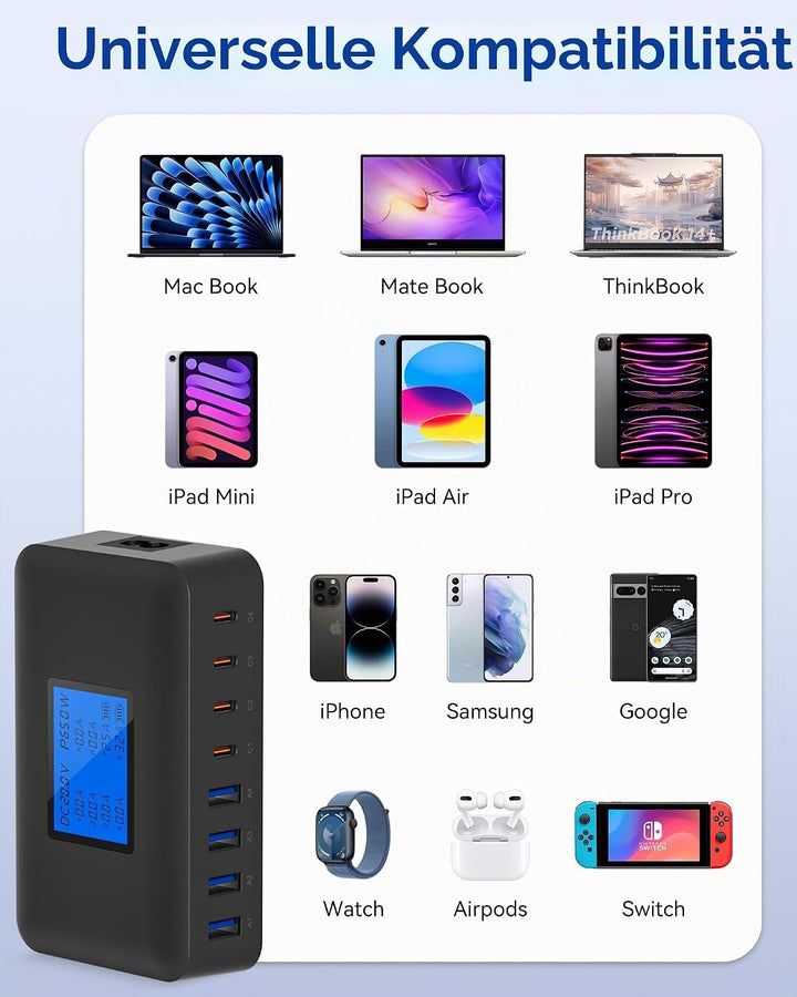 200W USB C Ladegerät Mehrfach – 8-Port USB C Netzteil, USB Ladestation mit LCD Bildschirm, PD 65W Sc