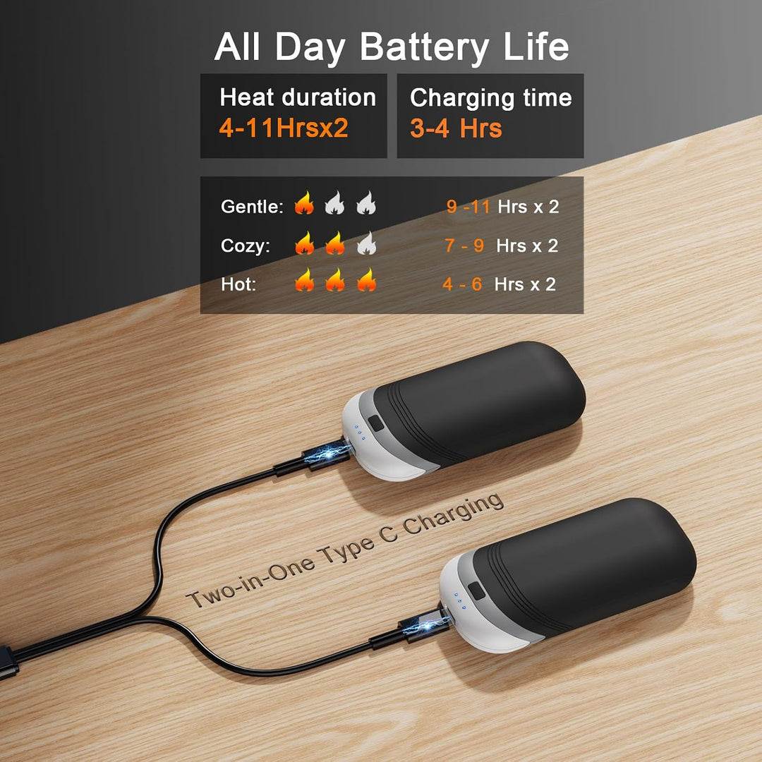 Jialine Hand Warmers Rechargeable,Thermally Conductive Silicone Hand Warmers for 360° Double-Sided H