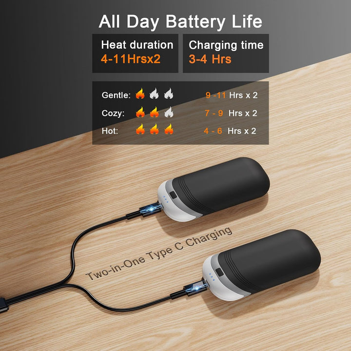 Jialine Hand Warmers Rechargeable,Thermally Conductive Silicone Hand Warmers for 360° Double-Sided H