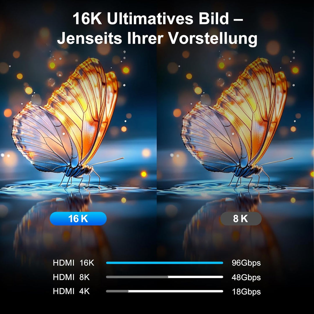 ZIKNYDO HDMI 2.2 Kabel 5m (96Gbps, 16K/10K/8K/4K, Dynamic HDR, HDR10+, Dolby Vision, Dolby Atmos, DT