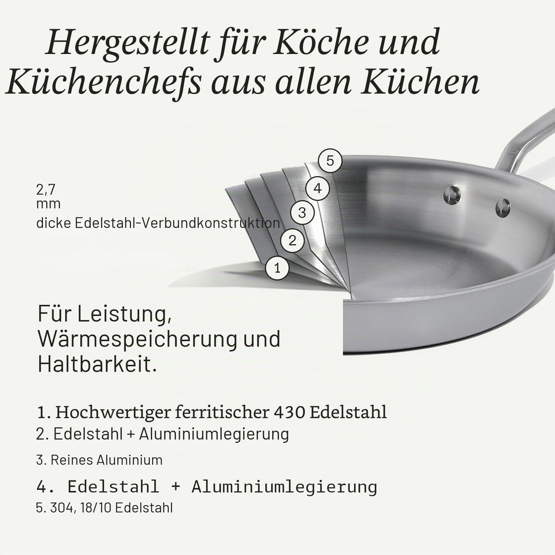 Made In Cookware – 25,4 cm Edelstahl-Bratpfanne – 5-lagige Edelstahlbeschichtung – Professionelles K