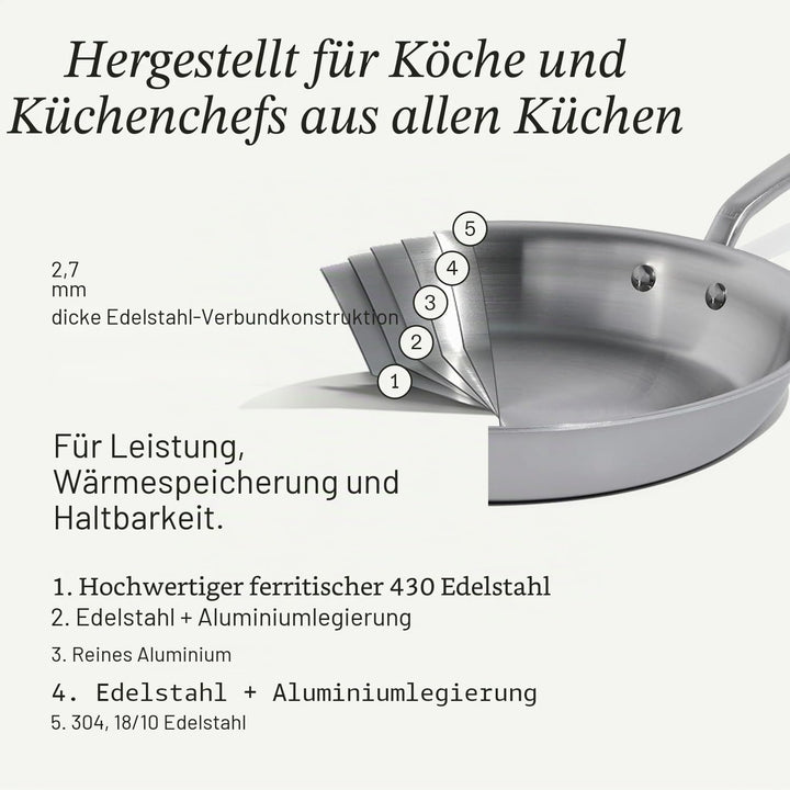 Made In Cookware – 25,4 cm Edelstahl-Bratpfanne – 5-lagige Edelstahlbeschichtung – Professionelles K