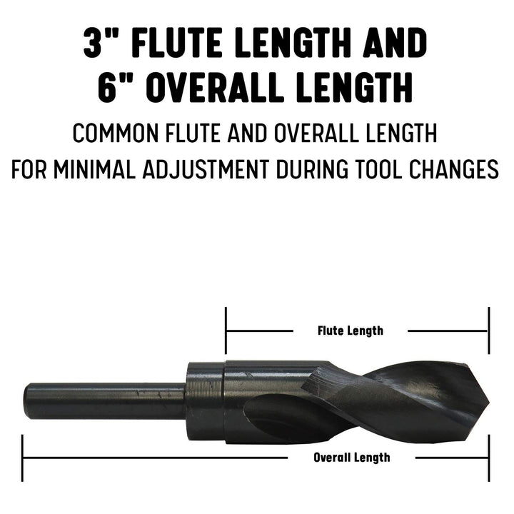 Drill America 27/32 Zoll Hochgeschwindigkeitsstahlbohrer mit reduziertem Schaft mit 1,9 cm Schaft, D