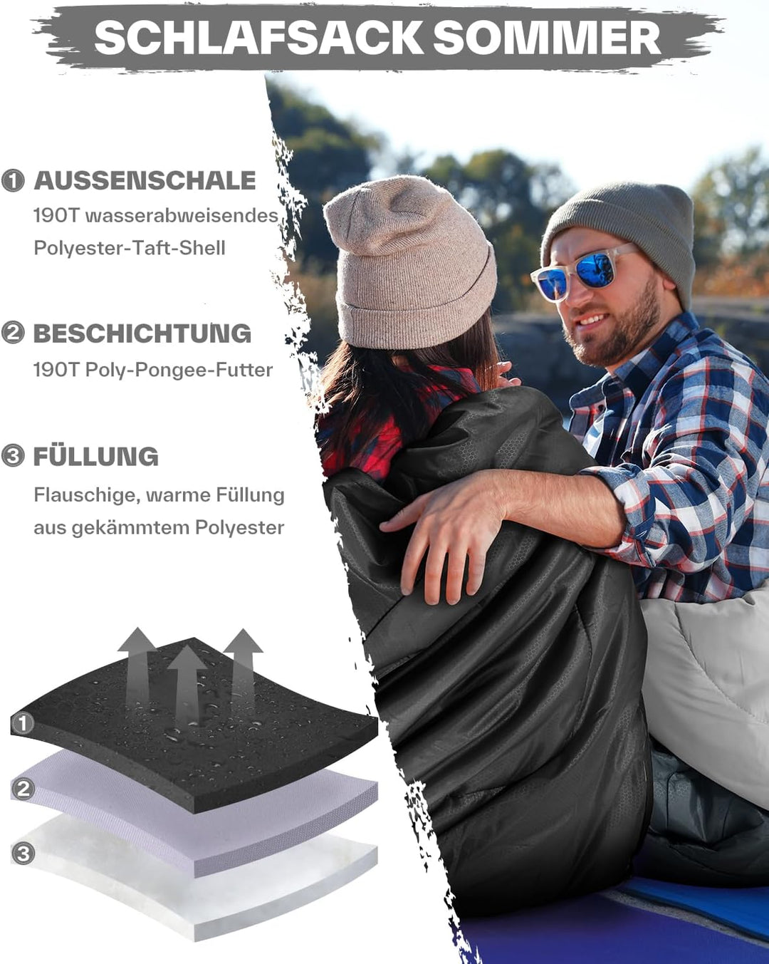 Sportneer Schlafsack - Kleines Packmass & Ultraleicht (950g/1500g) - Mumienschlafsack Outdoor Sommer