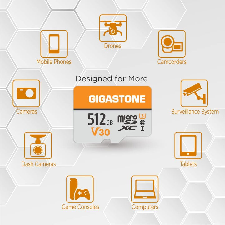 Gigastone 512GB MicroSDXC Speicherkarte 2er-Pack + SD Adapter, für Kamera, PC, Laptop und Tablet, Le