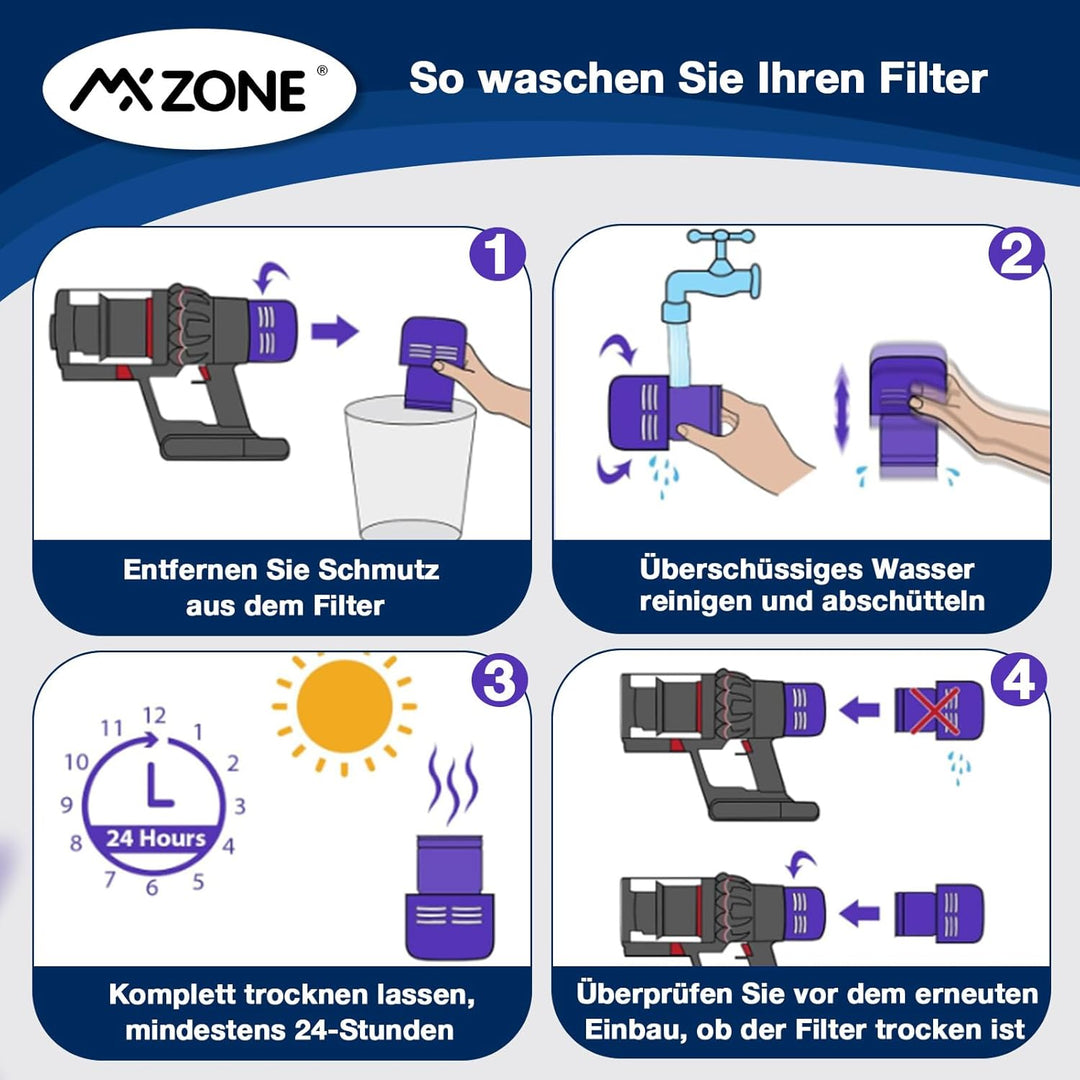 V15 Filter für Dyson, 2 Stück Filter für Dyson V11 Absolute, Ersatzfilter V15 SV14 SV17 SV22 Animal