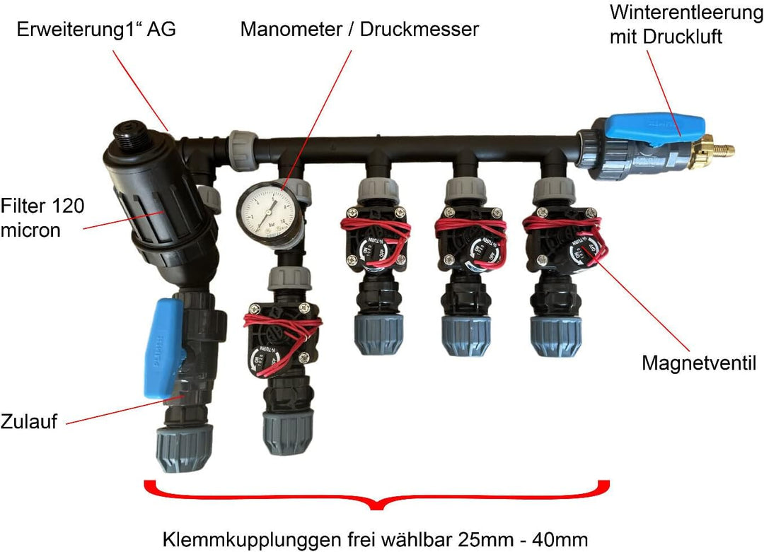 Kopfstation mit 2, 3, 4, 6 oder 8 Hunter PGV Magnetventilen, Grösse der Klemmkupplungen: 25mm, Venti