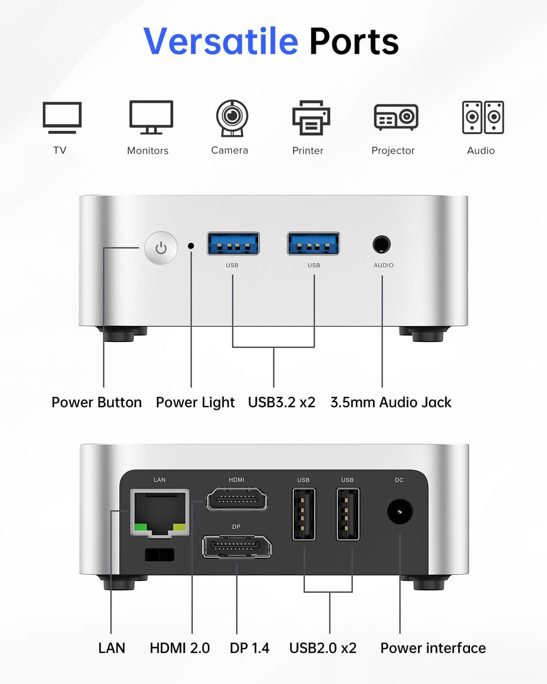ACEMAGICIAN V1 Mini PC Ιntel Twin Lake N150(Bis zu 3,6 GHz),16GB DDR4 1TB M.2 2280 SSD Micro Desktop