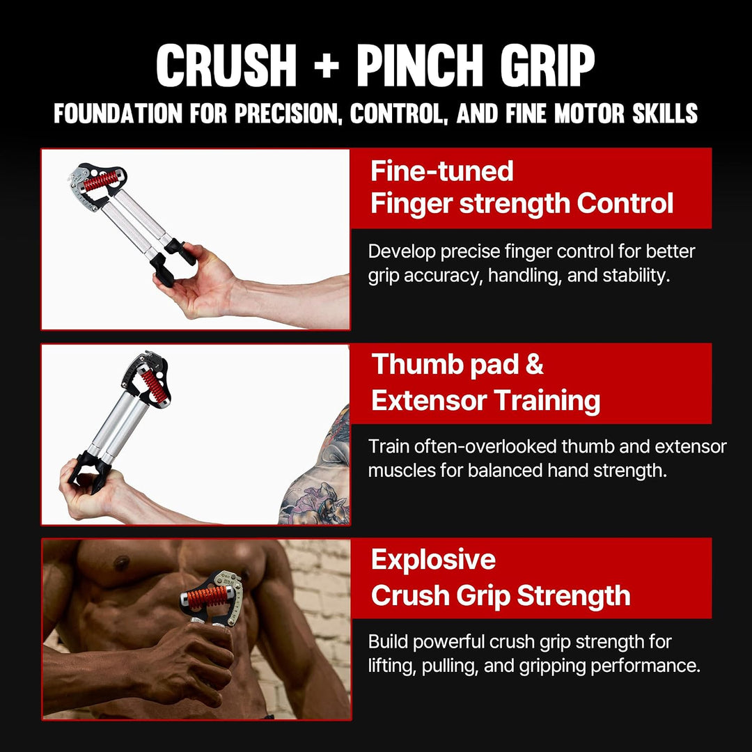 GD IRON GRIP Pinch Grip Set (Rock Climbing Grip Trainer) Grip Strength Trainer Adjustable Hand Grip