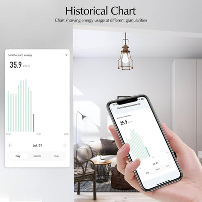 eMylo Smart Wifi Energiemessgerät Mini-Stromverbrauchsmessgerät 99% hohe Genauigkeit 3 Phasen Echtze