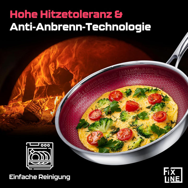 FIXLINE® Black Forest 2er Set Pfanne & Wok 28cm - Natürliche keramische Beschichtung - Alle Herdarte