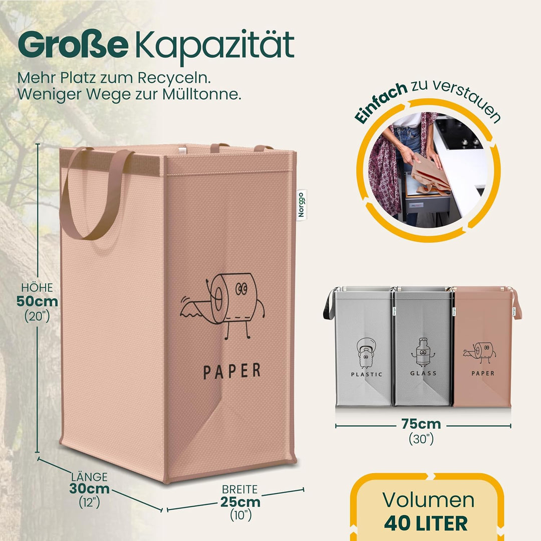 Norggo 3er-Pack Recycling System Taschen - Mülltrennsystem 3fach - Recycling Behälter 40 L - Mülltre