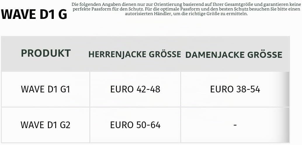 Dainese Wave D1 G2 Rückenprotektor Schwarz Einheitsgrösse, Schwarz Einheitsgrösse