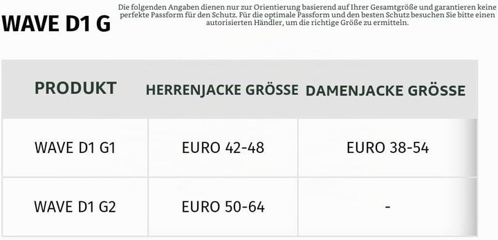 Dainese Wave D1 G2 Rückenprotektor Schwarz Einheitsgrösse, Schwarz Einheitsgrösse
