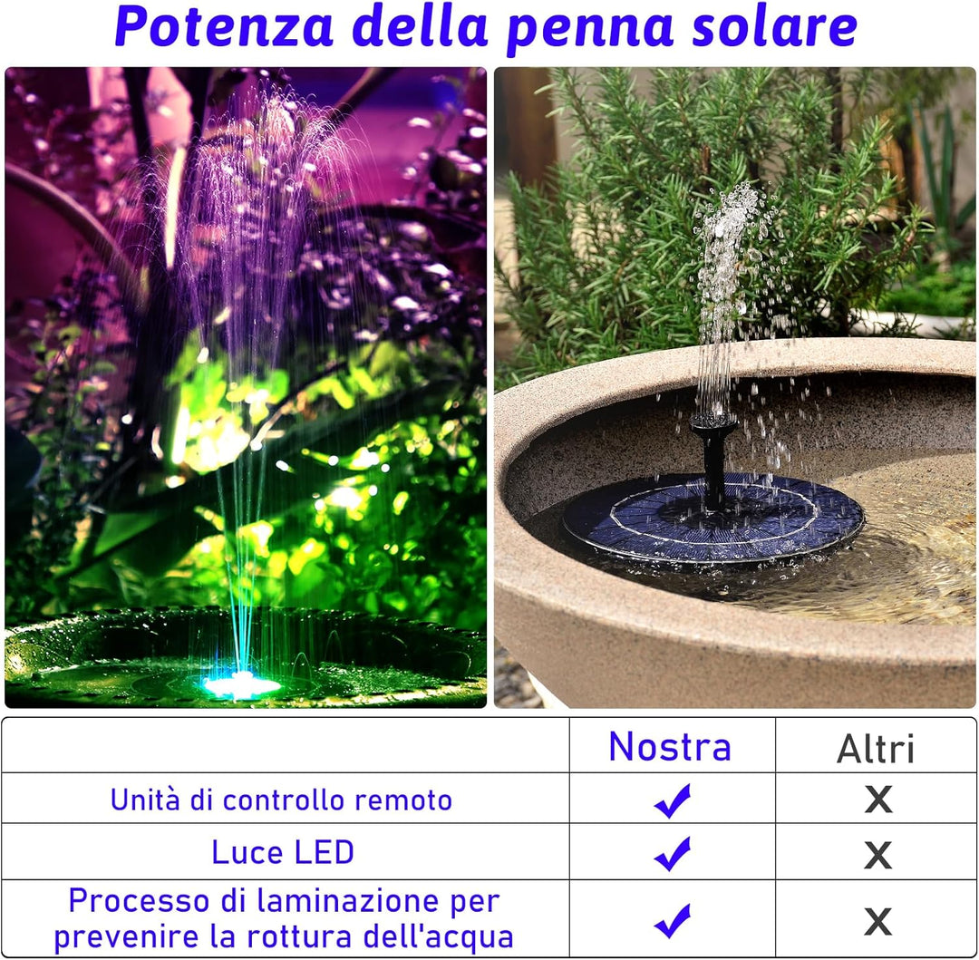 AISITIN 3.5W LED Solar Springbrunnen für Aussen mit Fernbedienung, 2025 Buntes LED Solar Teichpumpe