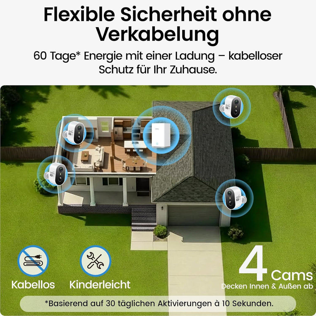 aosu 2K Überwachungskamera Aussen Akku 4er-Kit mit Aosubase 2.0 ohne ABO 32GB Lokal Speicher Kabello