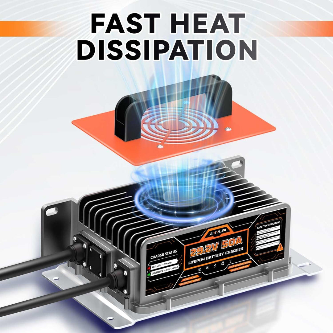 29,2V 50A LiFePO4 Ladegerät für 24V (25,6V) Lithium Eisenphosphat Batterieladegerät Schnellladung sc