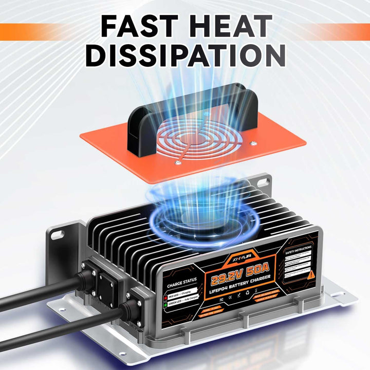 29,2V 50A LiFePO4 Ladegerät für 24V (25,6V) Lithium Eisenphosphat Batterieladegerät Schnellladung sc