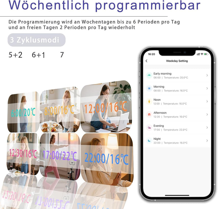 Smart Thermostat für Wasser Fussbodenheizung,WiFi Programmierbar Wandthermostate LCD Digital Touchsc